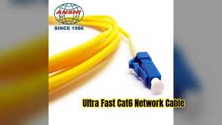 Yüksek Hızlı Cat6 Ethernet Yama Kablosu Güvenilir Ağ Bağlantısı